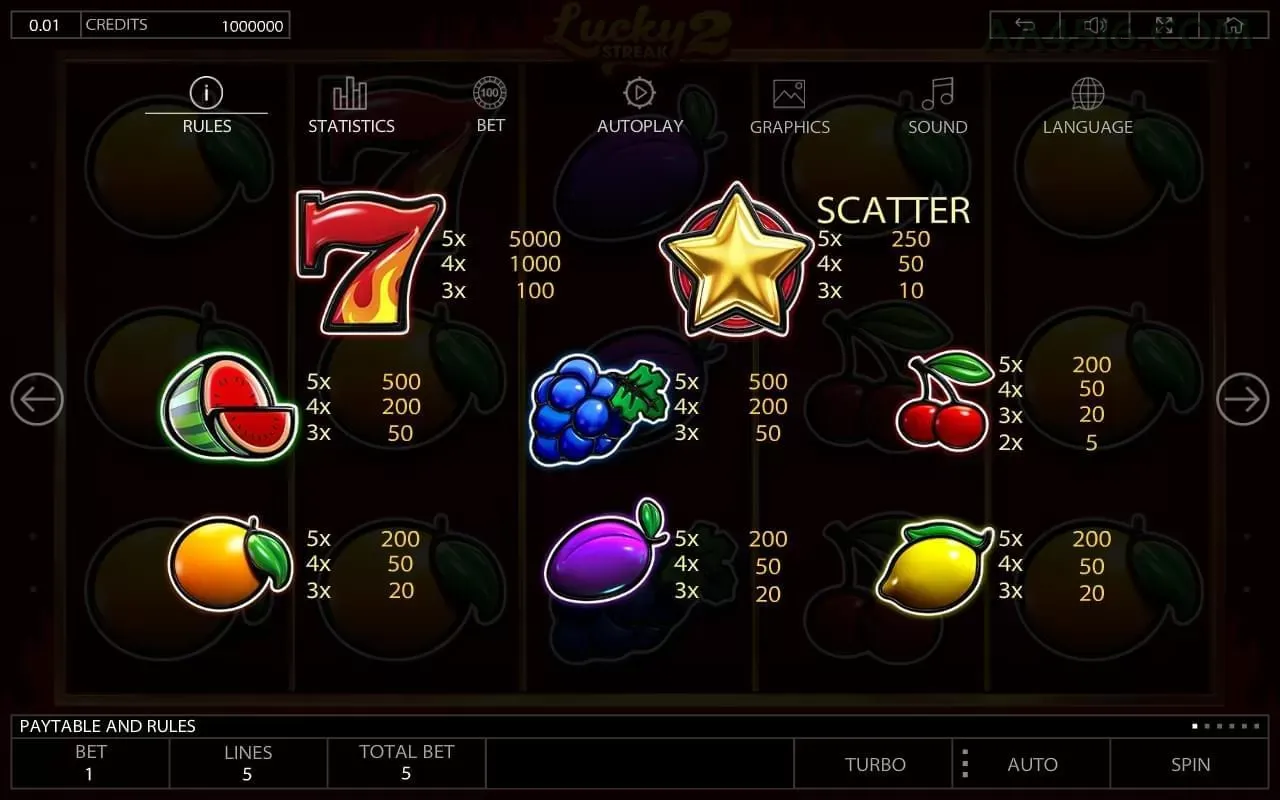 Slot aa45